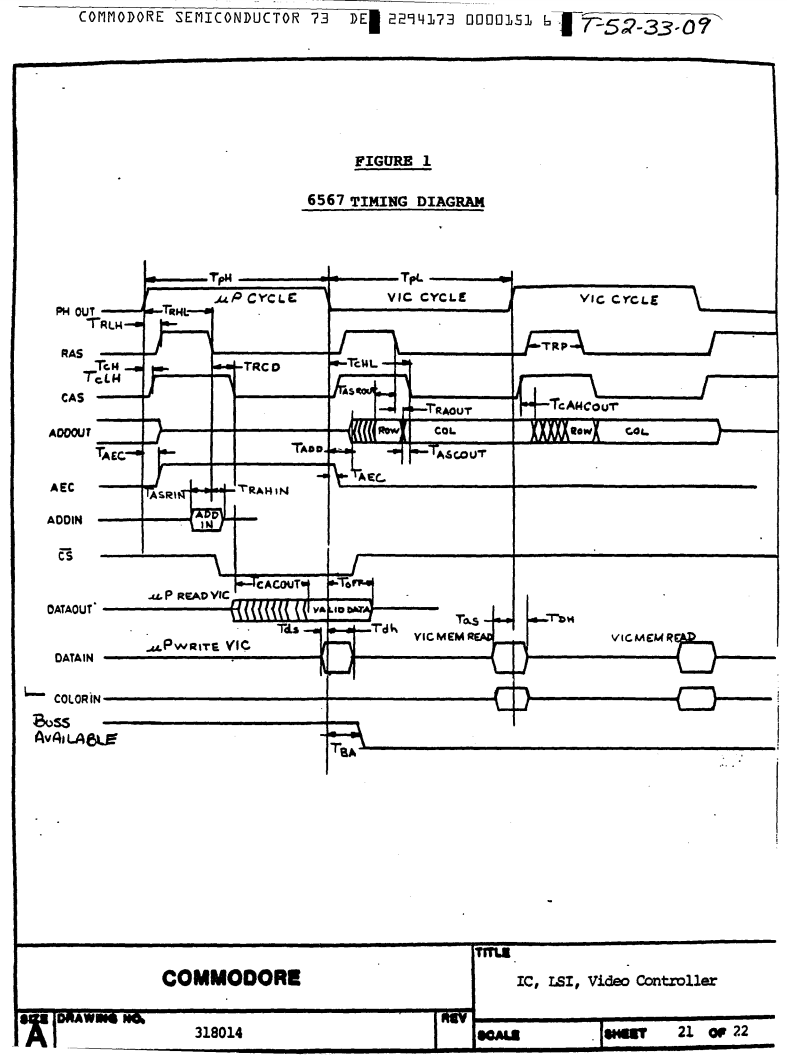 6567 Timing Diagram